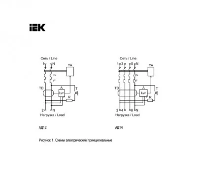 Икона товара
